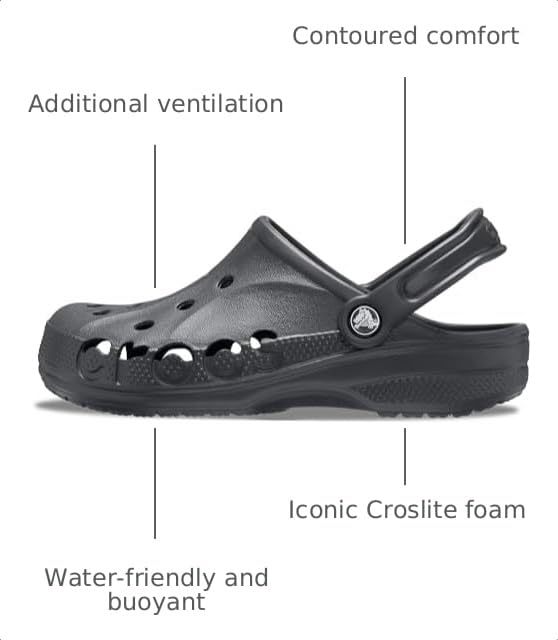Image of Crocs Unisex Adult Baya Printed Clogs