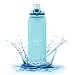 3SIXX5 Botella de agua de Tritán sin BPA, antigoteo, 1 apertura de clic, botella de agua para niños, deportes, bicicleta, fitness, senderismo, exterior y oficina