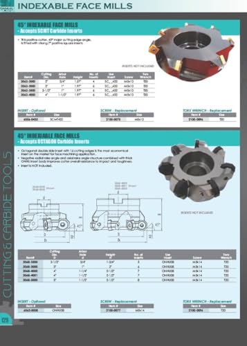 Image of HHIP 5822-3500 90 Degree R8 Indexable End /Face Mill, 1-1 /2 inch