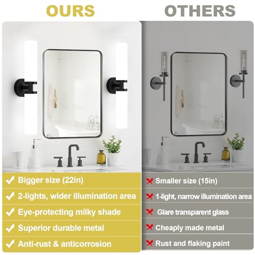 Image of Wall Sconces Set of Two, Matte Black Bathroom Sconces Wall Lighting with Milky White Glass, Hardwired Modern Sconces Wall Decor Set of 2 Bathroom Light Fixtures for Mirror Living Room Hallway Bedroom