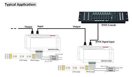 Akepo Led Dmx 4Ch Digital Display Decoder, Dimming Driver Led Dmx512 Decoder For Rgbw Strip Light Dc12-24V 4A/Ch (4 Channel With Display) #TOP4