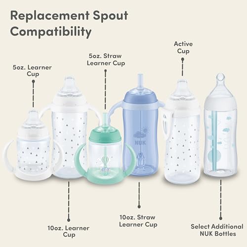 NUK Replacement Silicone Spout for Select NUK Cups, Spill-Proof, Soft Spout, Dishwasher-Safe, BPA-Free, Clear, Pack of 1