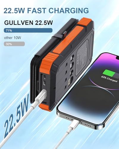 Solar Charger Power Bank 49800mAh with 4 Built-in Cables & 4 Foldable Panels - image 2
