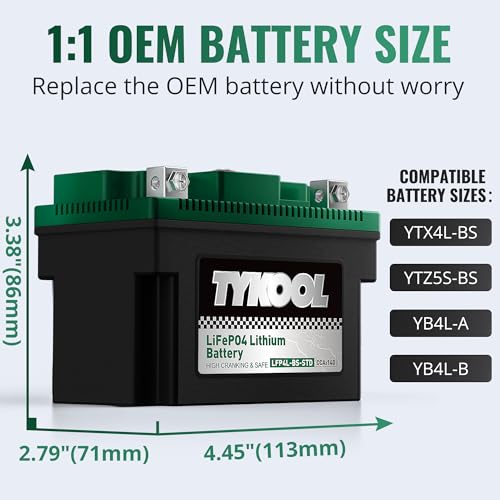 Image of TYKOOL LFP4L-BS-STD 12V Lithium Battery, Replaces YTX4L-BS, 140CCA 3Ah, Fits for ATV Motorcycle Scooter Lawn Mower, Compatible with Polaris Outlaw 50 Honda Grom, Digital Readout