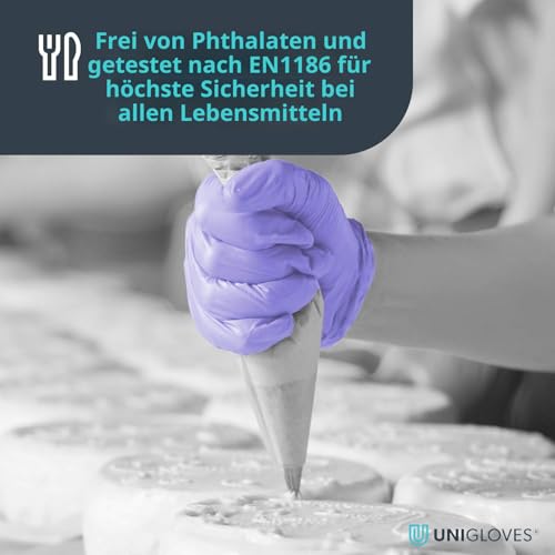 UNIGLOVES Sapphire Pearl Nitril-Untersuchungshandschuhe – Ansicht 6