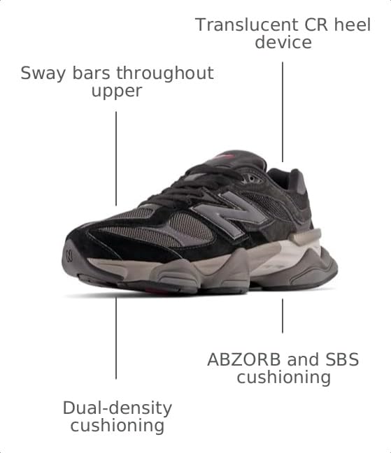 Image of New Balance Men's 9060 Sneakers