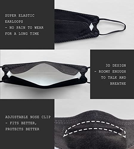 Image of Borje KN95 Face Masks, 100 Pcs Disposable Face Masks, Filter Protection Against PM2.5 from Fire Smoke & Dust
