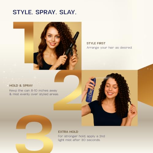 Image of Evano Professional Deft Paramount Hair Hold Spray For Men & Women 250ml | Strong Hold for Everyday Styling | Instant Crystal Shine | Non-Sticky & No Flakes | Anti-Frizz Finish for All Hair Types