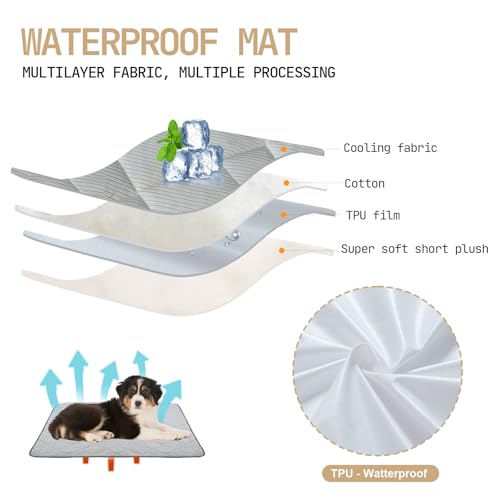 Snocyo Kühldecke für Hunde waschbar, Q-MAX0.4, wasserdichte Hundedecke 75×60cm, doppelseitige kühlende und plüschige Haustierdecke, kühlende Sofadecke für kleine Hunde