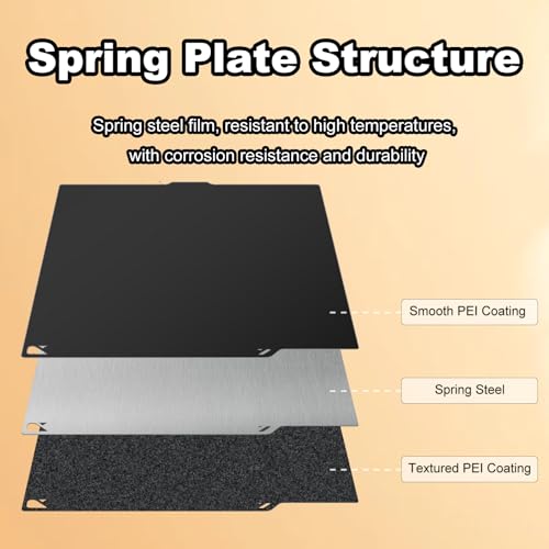 Image of 260x271mm Black Build Plate Double Sided Textured PEI+Smooth PEI Flexible Removable Spring Steel Heated Printing Bed Platform for Elegoo Centauri Carbon /CC2 3D Printer