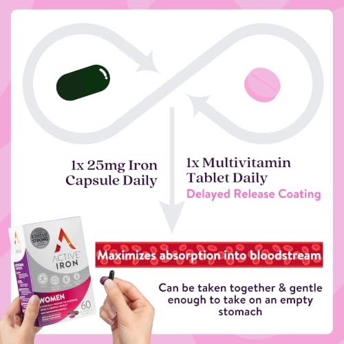 Active Iron Supplement with Multivitamin