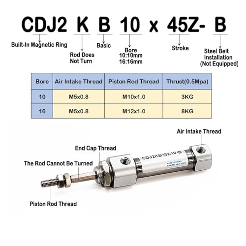 Mini cilindro de acero inoxidable CDJ2KB16-15 con varilla hexagonal de alta resistencia 3