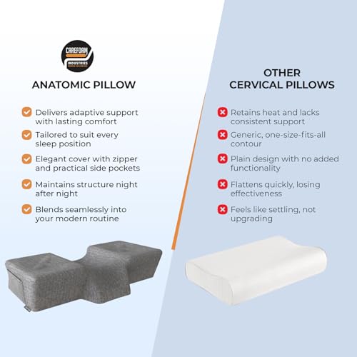 Image of CareFoam Anatomic Memory Foam Pillow | Ergonomic Contour Design | Cervical Neck Support for Sleeping | Comfort | Orthopedic Pillow with 2-Year Warranty | Standard Size | Black Melange Washable Cover
