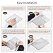 CoBak 3 Pack Anti-Glare Matte Screen Protector for 11