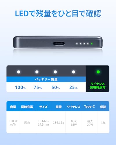 ULiXWH MagS-2 モバイルバッテリー の商品画像 7