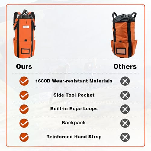 image for AOLEBA Arborist Rope Storage Bag Tree Climbing Rock Rope Bucket Backpa