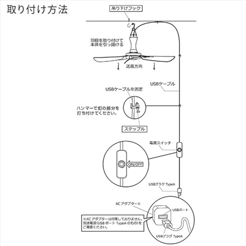 日本電興 DCミニシーリングファン ND-CFM42DC の商品画像 6