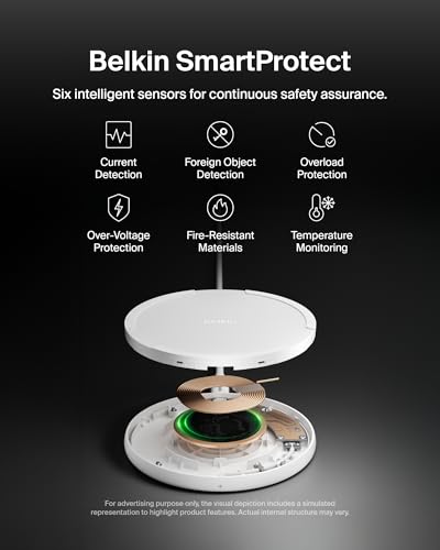 Image of Belkin 15W Wireless Charging Pad, Qi Charger with Power Adapter | iPhone 16 /15 /14, AirPods, Samsung Galaxy S25 /S24, Pixel 10 compatible, power adapter and cable included