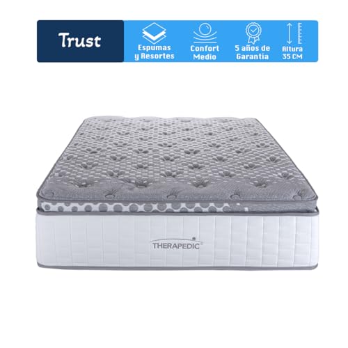Reviews y listado de Colchones King Size para parejas disponible en línea. 2 Imagen adicional