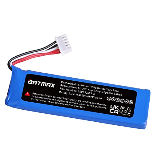 Image of Batmax New 4200mAh Battery for JBL Flip 4, Flip 4 Special Edition, JBL GSP872693 01