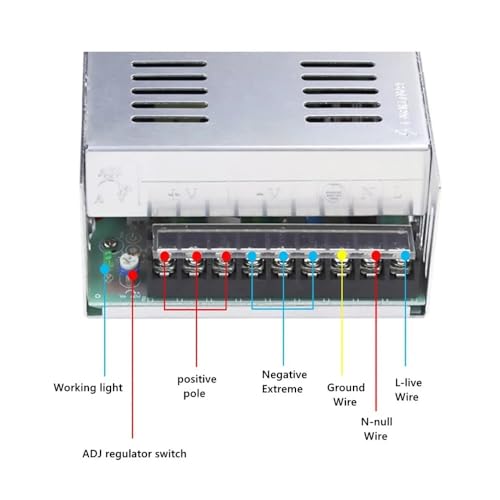 Alimentation à découpage 12V 500W SMPS pour ruban LED et CCTV 220V