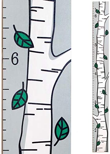 Birch Trees (Green One Piece Wide)