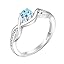 March,Aquamarine Color