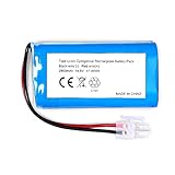 LiBatter Replacement Battery for ILIFE A4 A4S A6 V7 Robot Vacuum Cleaner(14.8V 2800mAH)