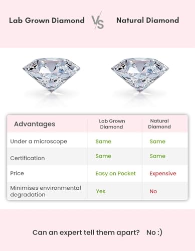Image of Lab Grown Diamond Solitaire Pendant Necklace, 1 Carat, Silver Chain