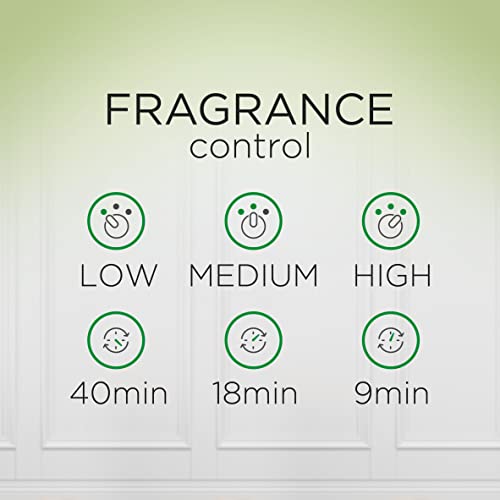 Image of Air Wick Automatic Spray Fresh New Day, 2ct, Pet Fresh Cotton, Air Freshener, Essential Oils, Odor Neutralization
