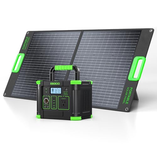 GRECELL Portable Solar Generator with 40W Panel