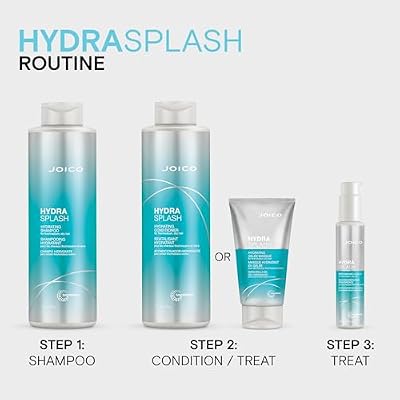 Joico HydraSplash Hydrating Shampoo | For Fine, Medium, Dry Hair | Replenish Moisture | Add Hydration & Softness | With Sea Kelp & Coconut Water