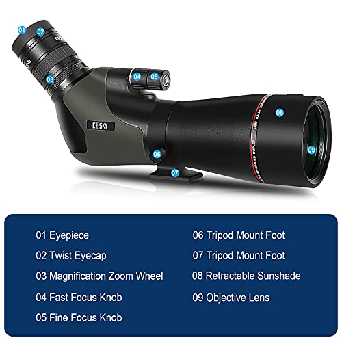 Gosky 2021 Newest ED Spotting Scope 2060x 80mm, ExtraLow Dispersion & BAK4 Prism Spotter