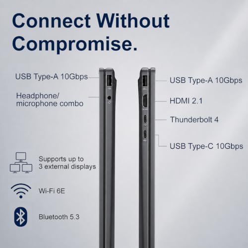 Image of HP OmniBook X Flip 16 inch 2-in-1 Laptop, Intel Ultra 7 256V, 16GB DDR5 2TB SSD | Next Gen Envy x360, FHD+ Touchscreen, Copilot+ PC, Arc 140v GPU 8GB, 1080p IR Webcam, for Creators, Designers, Win 11 Pro
