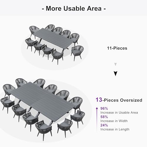 Image of PURPLE LEAF 13 Pieces Oversized Outdoor Dining Set with Patio Aluminium Dining Table and Wicker Chairs Modern Furniture Cushions Sets for Backyard Indoor Decor Kitchen Gray
