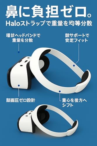VR SHINECON リモコン付き VRゴーグル の商品画像 4