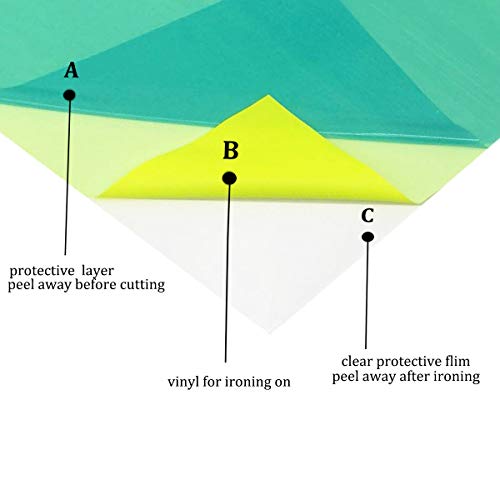 Image of FUNKAKA Heat Transfer Vinyl Neon Yellow HTV Rolls, 12 inch x 9ft Iron on Vinyl | Stretchy PU HTV Vinyl for All Cutter Machines for T-Shirt - Easy to Cut & Weed for Heat Vinyl Design (Fluorescent Yellow)