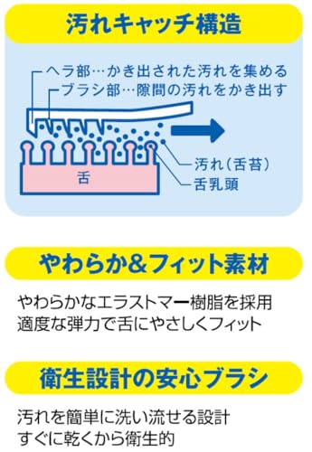 和光堂 Oral plus オーラルプラス やわらか舌ブラシ の商品画像 4