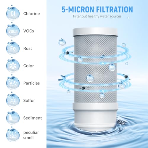 Image of Supvox Activated Carbon Water Filter Cartridge, 1.6 inchx3.7 inch, 1 Micron Filtration, Upgrade, 1 Count