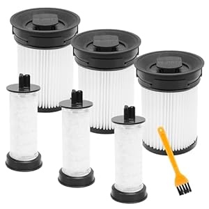 KEEPOW 3 Stück Staubsaugerfilter Ersatzteile für Miele Triflex HX1 und TriFlex HX1 FSF, Wiederverwendbarer Staubsauger Filter Zubehör für Miele Akku Staubsauger