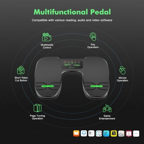 Sovvid WPTP-P2 Wireless Page Turner Pedal, 10 Modes Bluetooth And Usb Cable Connection Foot Pedal thumb #4