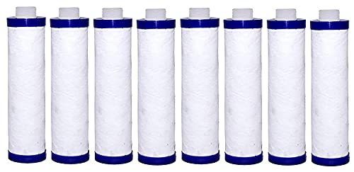 Image of CSI INTERNATIONAL Water Filter Cartridge 9 Inch MLT Sediment for All Kind of Water Purifier -(8)