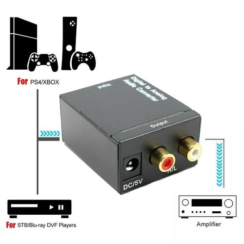 10PCS Compact Optical/Coaxial SPDIF to Analog RCA Audio Converter Adapter – 51x41x26mm, USB-Powered, Black, Supports 32–96kHz