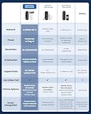 Reolink Wired Video Doorbell with Chime, 2K 5MP HD, 2.4/5GHz Wi-Fi Doorbell Camera, 180° Head-to-Toe View, Video Call, AI Detection, hardwired/plug-in installation, No Monthly Fee For Local Storage - Image 8