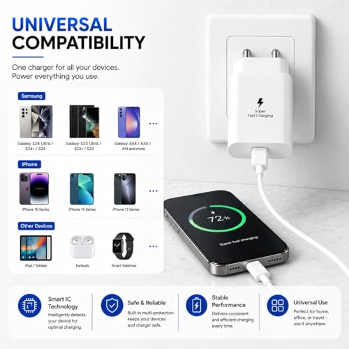 Image of Samsung 25W Type C Super-Fast PD Charging Adapter Compatible with Galaxy A57|A55|A16|A37| A56|A06|M07|M17|M36|M35|M16|M06|M07|M17e|M05|M56|F36|F06|F05|F56| 25watt USB C Fast Adaptor Charge, White