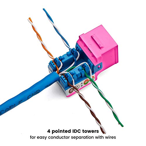 TRUE CABLE Cat5e Keystone Jack modular RJ45 rosa 24 piezas miniatura 4