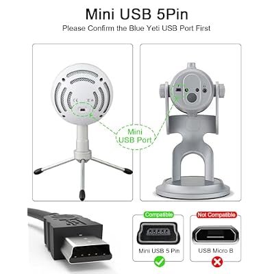 Mini USB Cable Compatible with Blue Yeti Microphone Charger Mini B to USB Cable for Blue Yeti Pro/Snowball iCE Microphone-3.3Ft/1M.