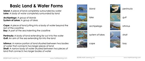Basic Land & Water Forms 3-Part Cards (Geography) #TOP4