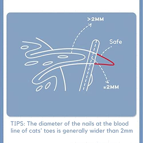 Trumoon CAT NAIL CLIPPER Easy Cat Claw Trimmers thumb #4