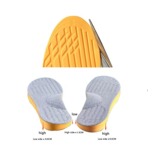 Zelbuck CFBLBCDJJUS-MEN8-8.5/WOMEN10-10.5 Supination Insoles For Over Supination & Foot Alignment thumb #5